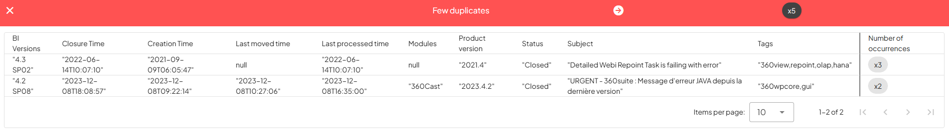 Wiiisdom Cloud Platform Documentation
